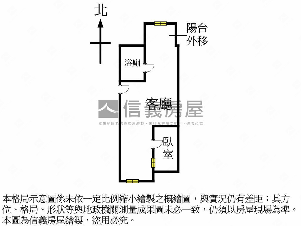 東區低總價☀️高質感美宅房屋室內格局與周邊環境