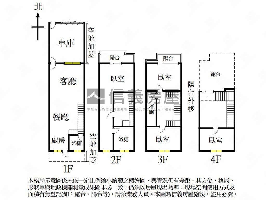 北屯臨路透天方便停車房屋室內格局與周邊環境