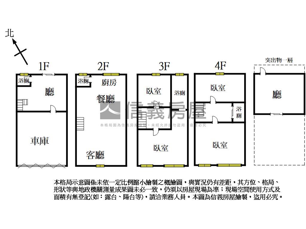 Ａ５全新烏日邊間透天房屋室內格局與周邊環境