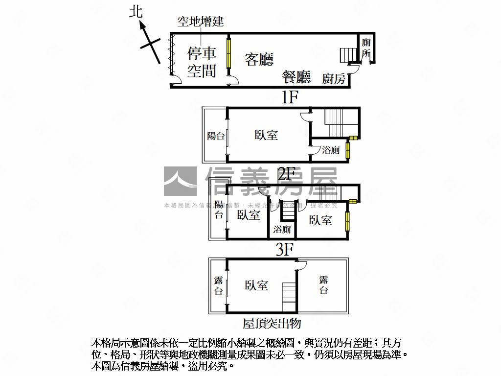 小港‧近公園質感美車墅房屋室內格局與周邊環境