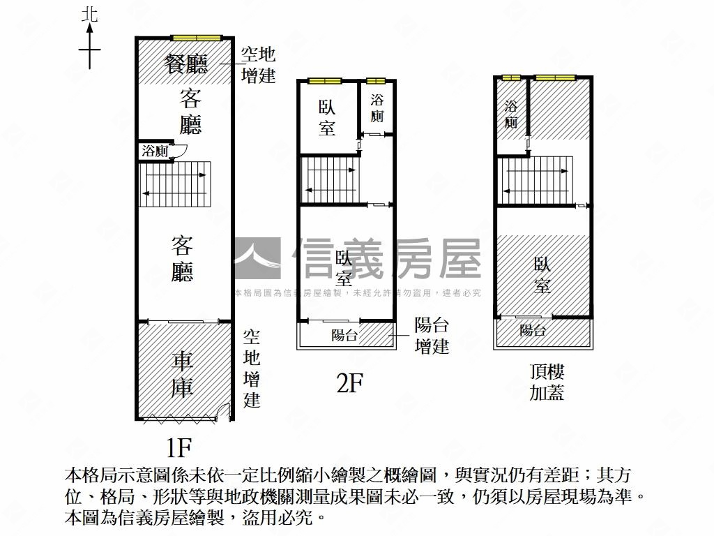 【永康】古典美裝車墅房屋室內格局與周邊環境