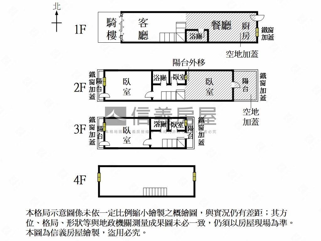 南區喜樹臨路悠居透天房屋室內格局與周邊環境
