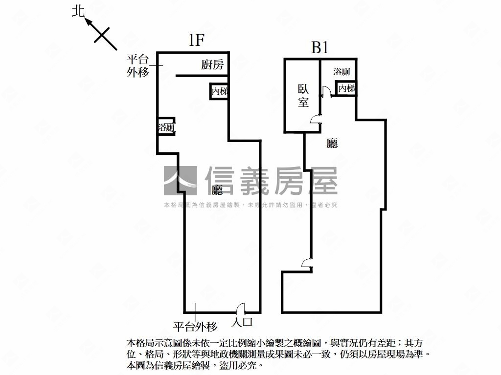獨家信義區金店面房屋室內格局與周邊環境