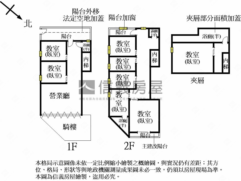 八大學區黃金角間店面房屋室內格局與周邊環境