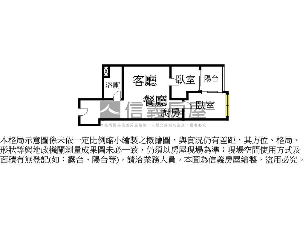 都廳２房房屋室內格局與周邊環境