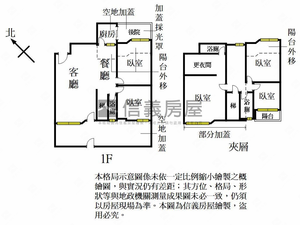 經典１樓大空間好運宅房屋室內格局與周邊環境