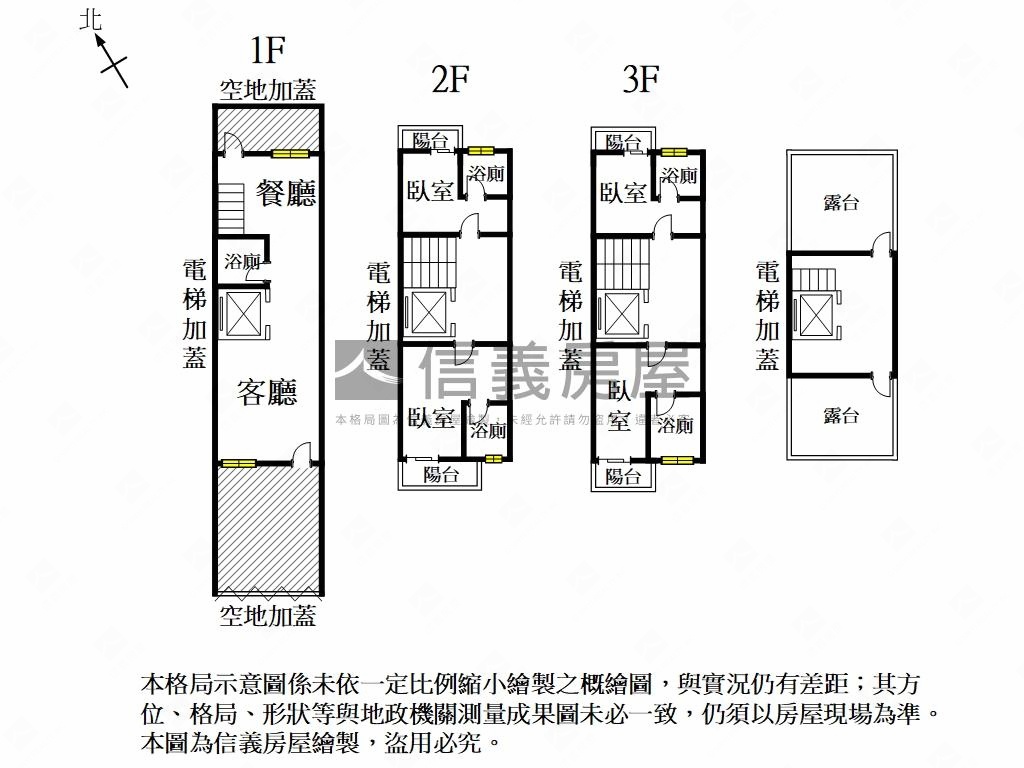 永康★全新★豪華車墅房屋室內格局與周邊環境