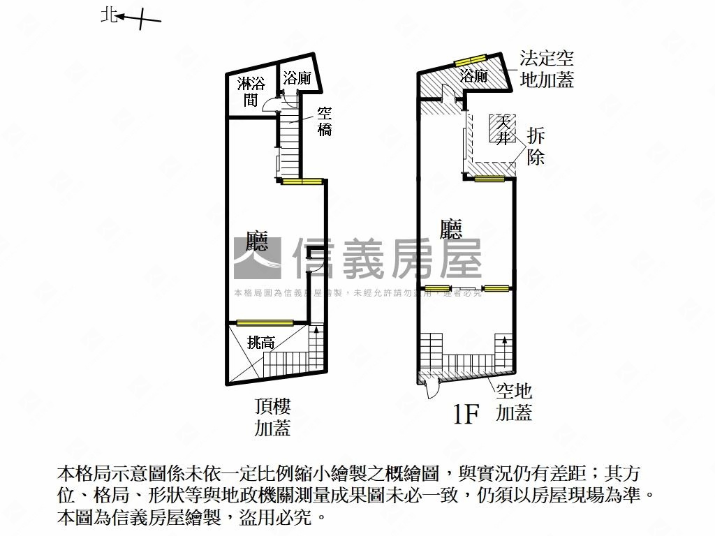 ㊝森隅之所★巷弄老屋新生房屋室內格局與周邊環境