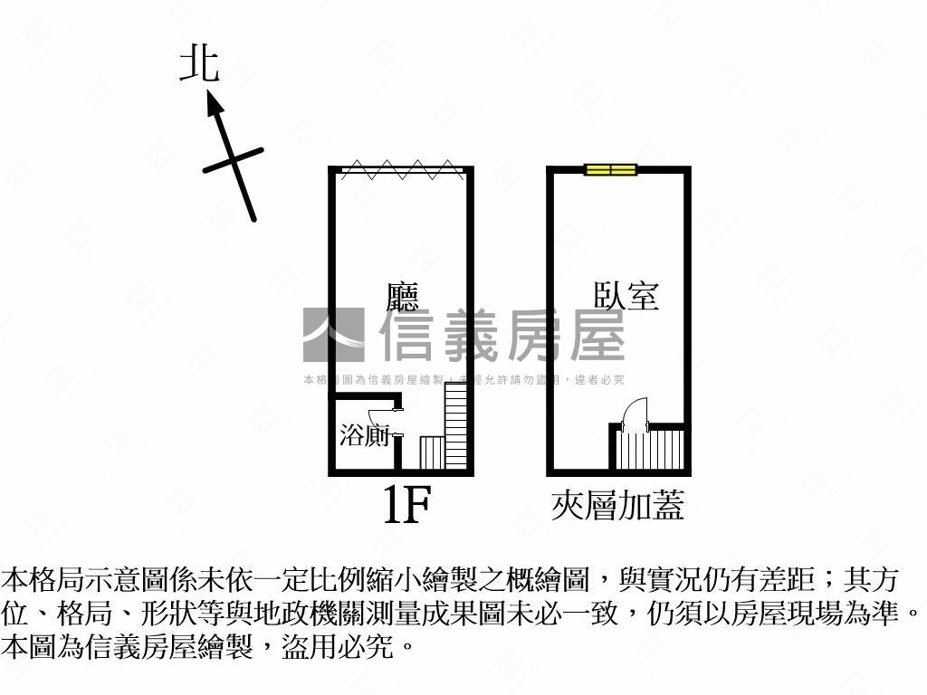 世紀紅低總價金店房屋室內格局與周邊環境
