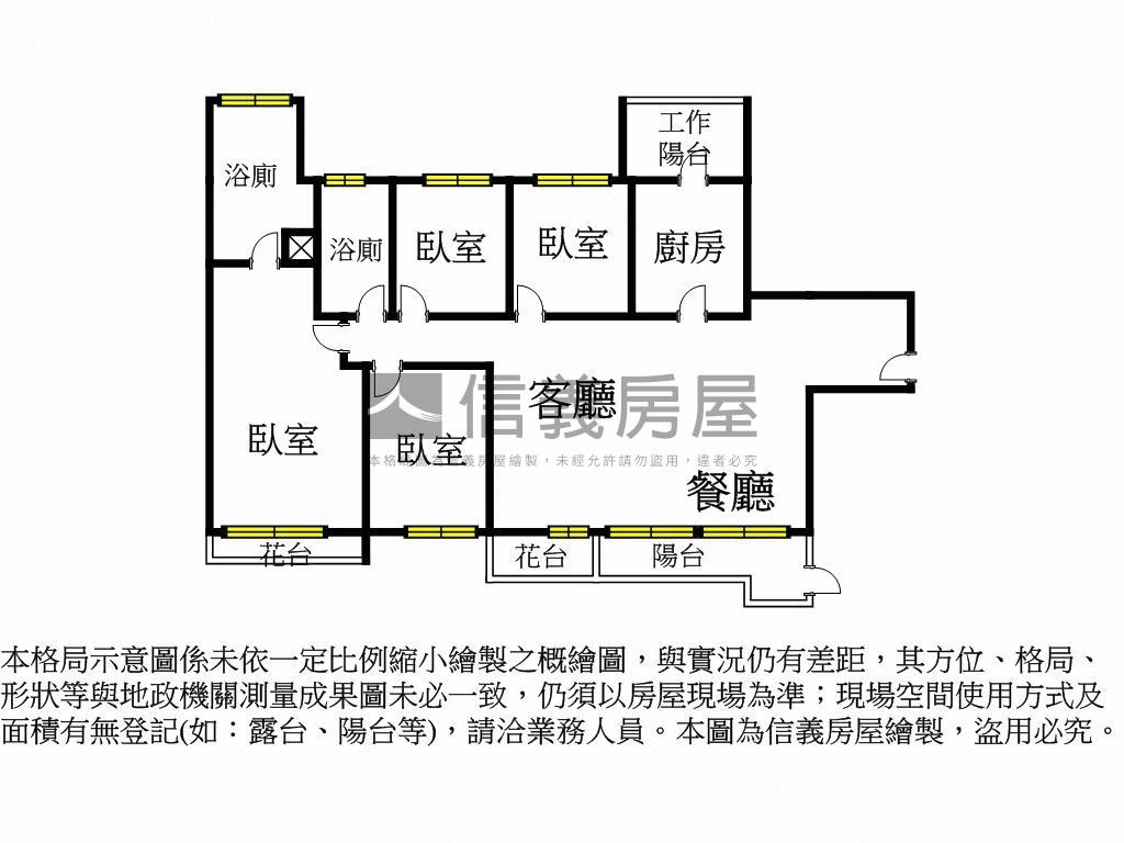 鼎東賦Ｃ格局馬上想到您房屋室內格局與周邊環境