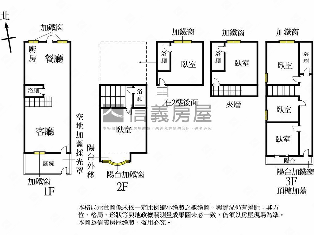 逢甲正西安街前後臨路透天房屋室內格局與周邊環境