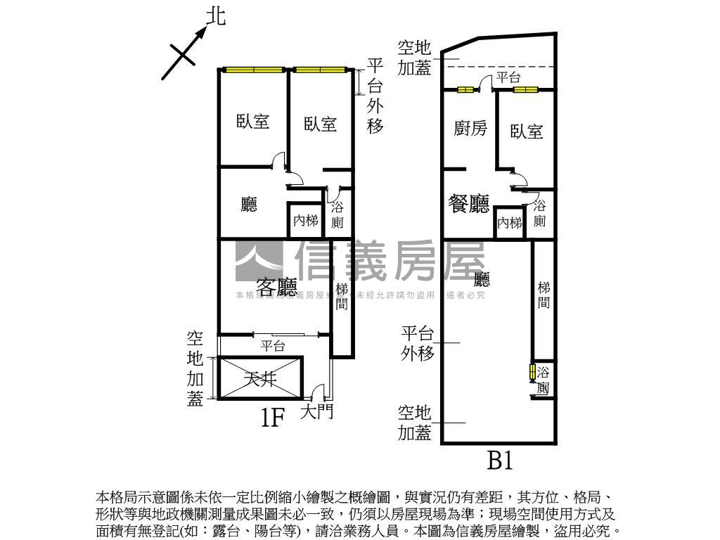挑高美裝潢一樓大庭院房屋室內格局與周邊環境