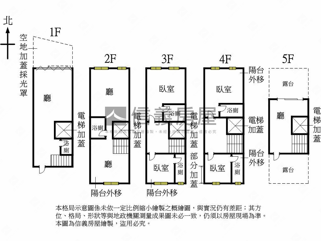 彰師大全新美別墅【Ａ１】房屋室內格局與周邊環境