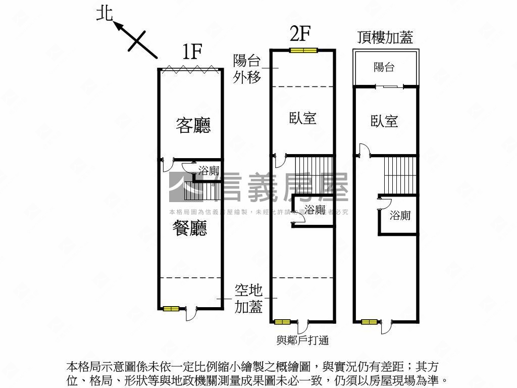 近科博館鬧中取靜透天房屋室內格局與周邊環境