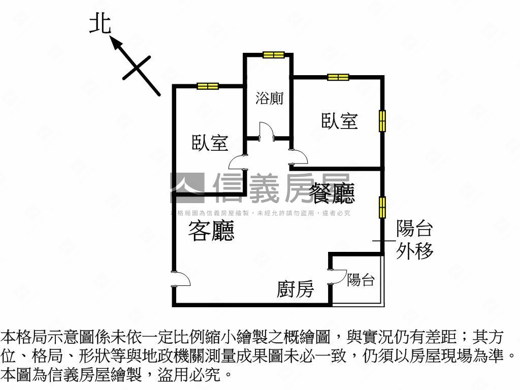 全新烏日三鐵共構兩房美宅房屋室內格局與周邊環境