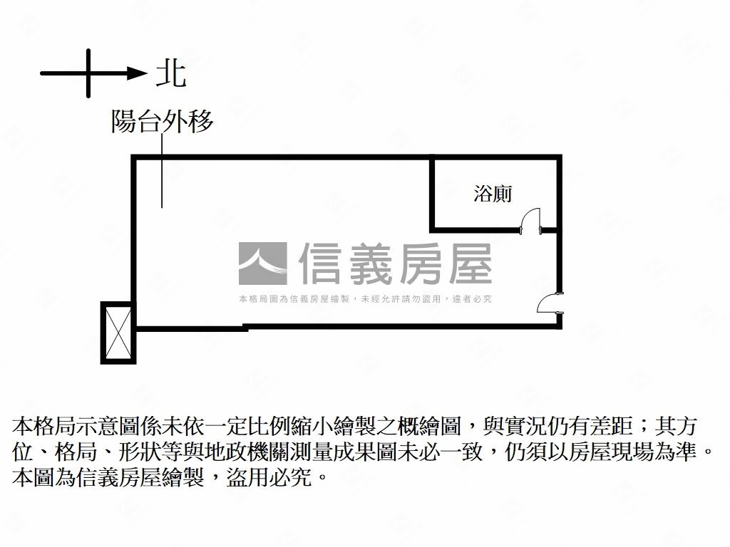四季紐約‧高樓豪華空間房屋室內格局與周邊環境