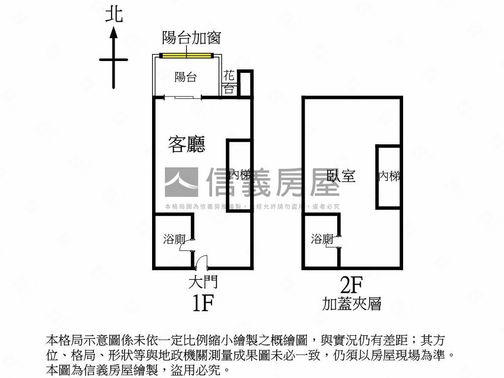 淡江大學商圈巧克力大空間房屋室內格局與周邊環境