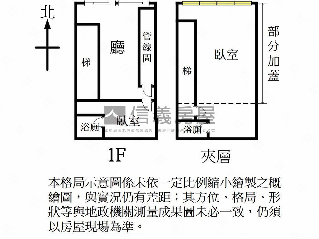 富旺招財小資店面房屋室內格局與周邊環境