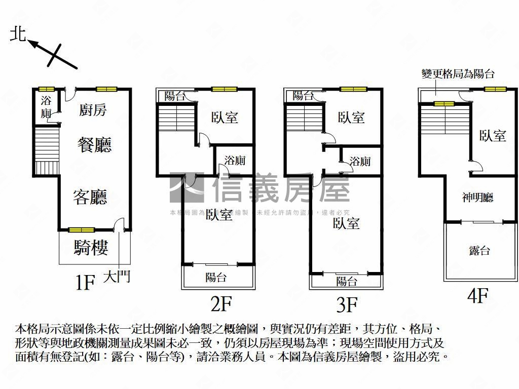 水湳經貿綠野青境美別墅房屋室內格局與周邊環境