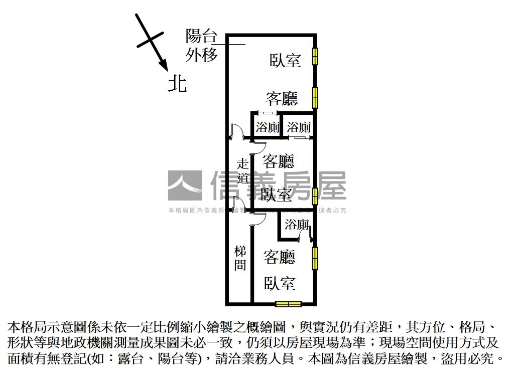邊間小資發財衝衝衝！房屋室內格局與周邊環境