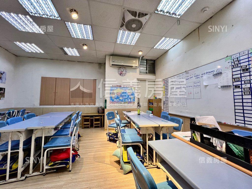 大空間金店面－面寬大路房屋室內格局與周邊環境