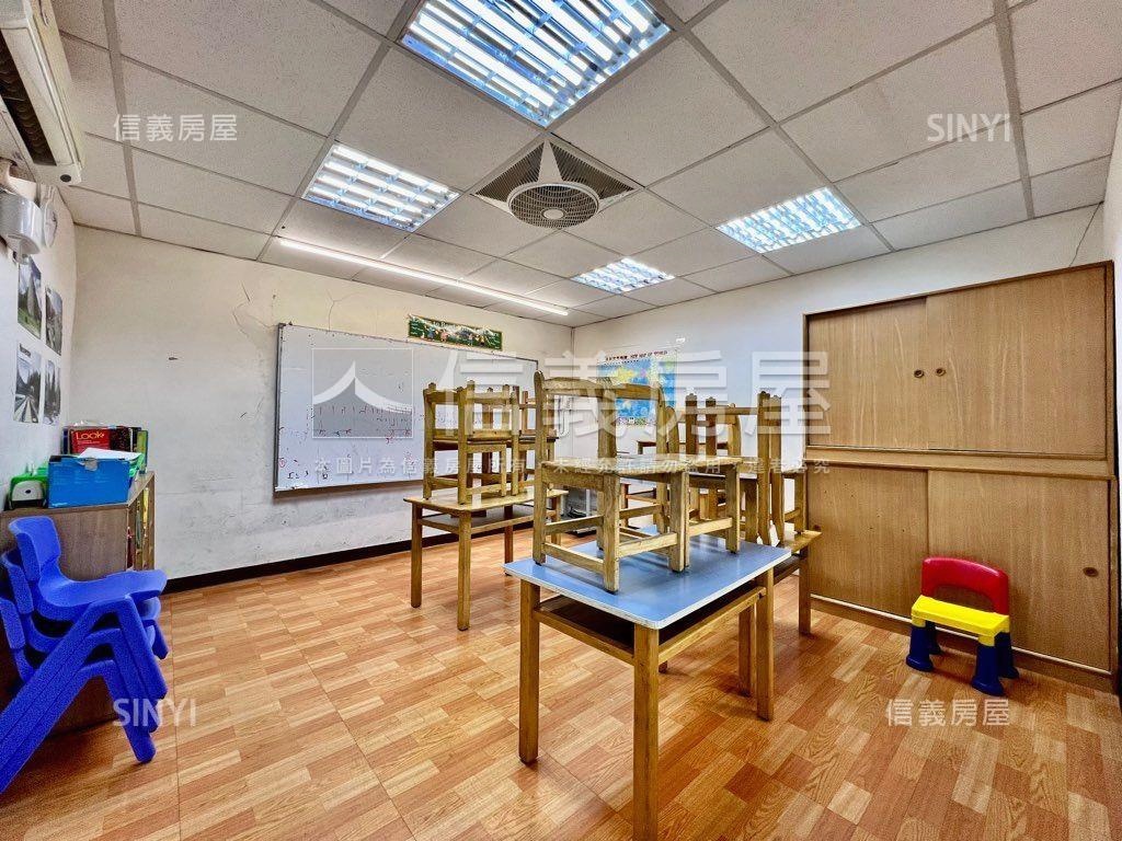 大空間金店面－面寬大路房屋室內格局與周邊環境