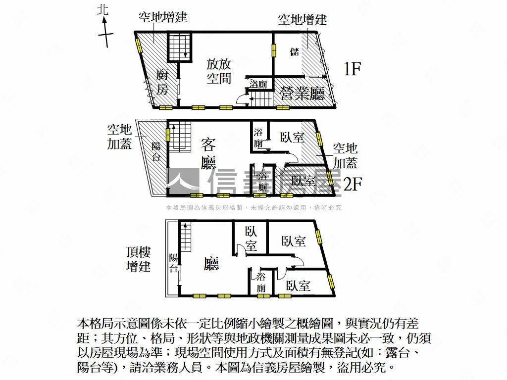 ️前後臨路面寬透天房屋室內格局與周邊環境