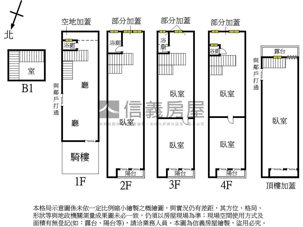 近一中商圈透天優質店面房屋室內格局與周邊環境