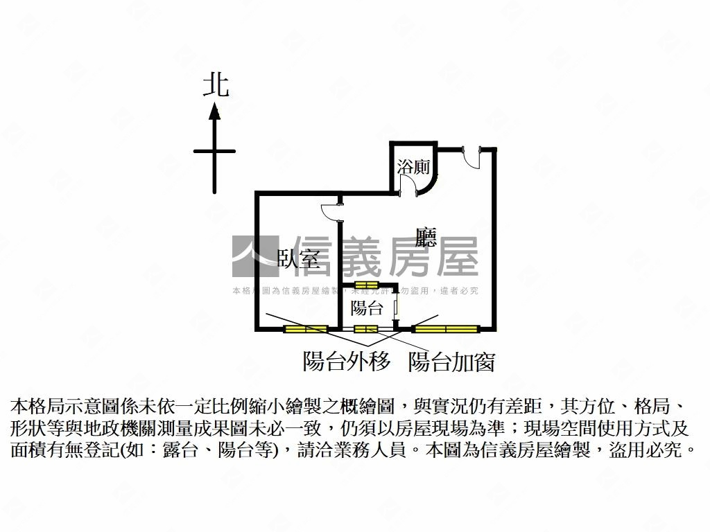 台北東區ＳＯＧＯ大１房房屋室內格局與周邊環境