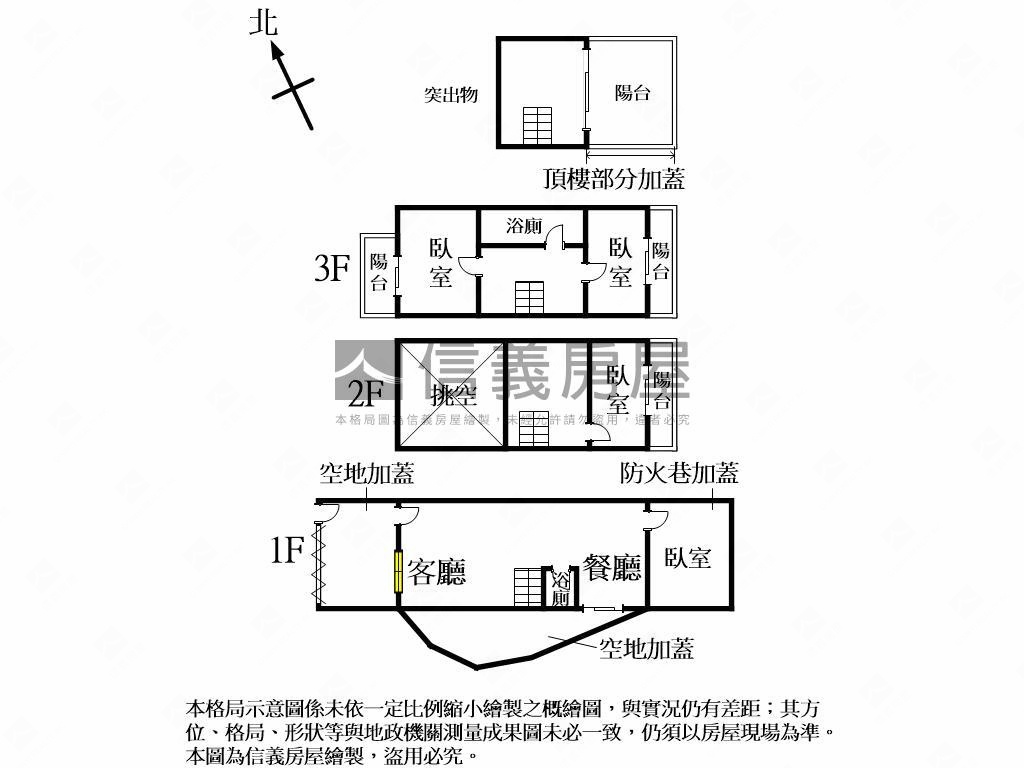 慈龍街精裝潢美透天房屋室內格局與周邊環境