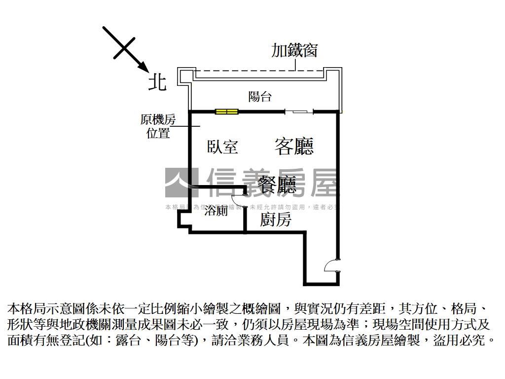 ⭐台大宸市後棟挑高美屋⭐房屋室內格局與周邊環境