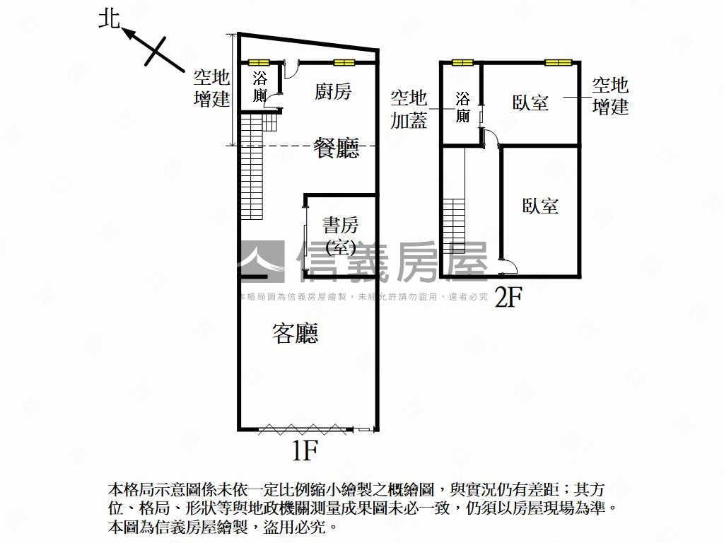 大立商圈３２地坪透天房屋室內格局與周邊環境