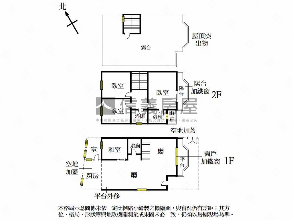 專任★中科商圈大地坪透天房屋室內格局與周邊環境