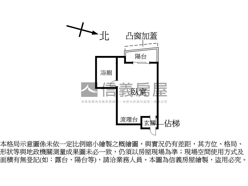 台北橋捷運溫馨套房房屋室內格局與周邊環境