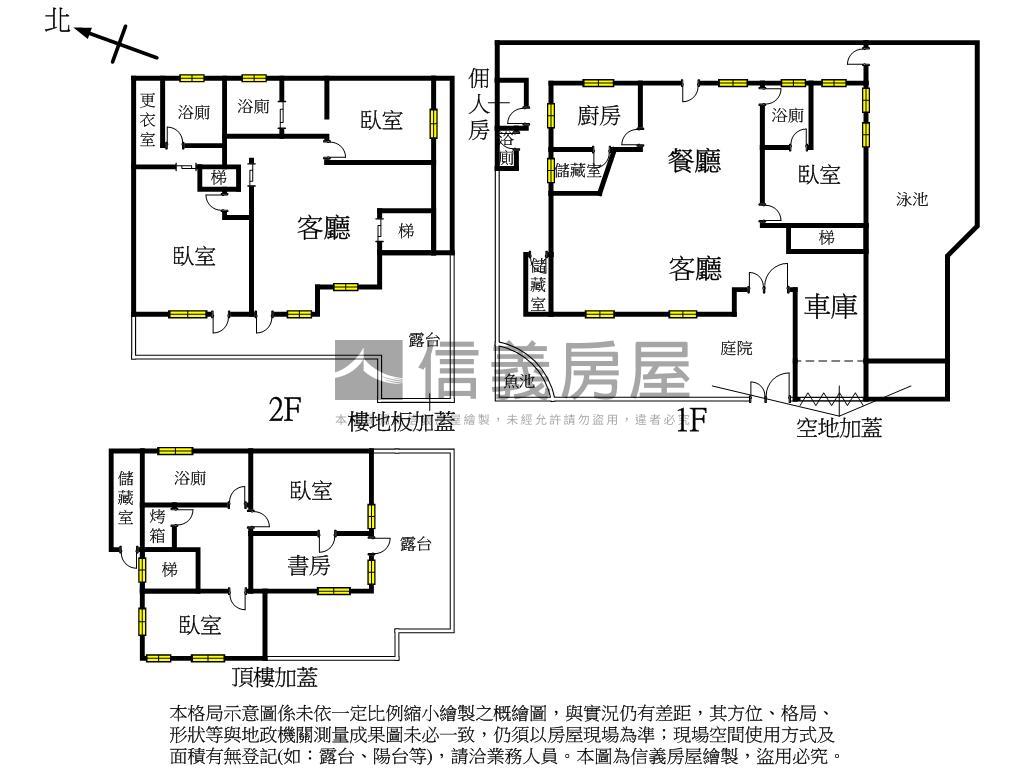 天母獨棟美景＊泳池別墅房屋室內格局與周邊環境