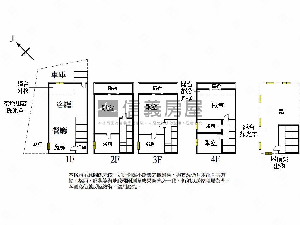 雙主臥臨路別墅●匠心獨具房屋室內格局與周邊環境