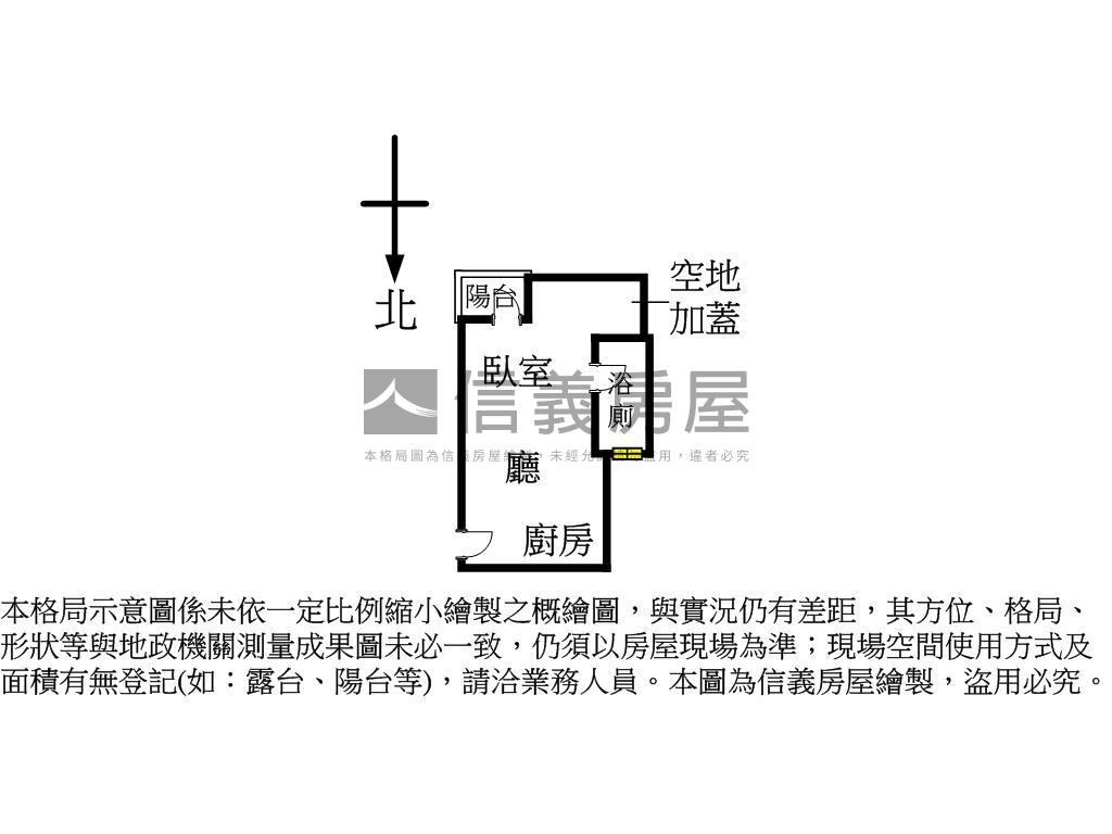 自在裝潢美屋房屋室內格局與周邊環境