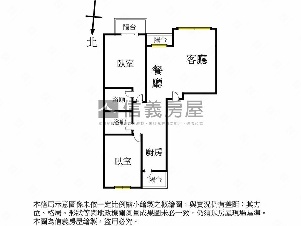 米蘭綠景優宅房屋室內格局與周邊環境