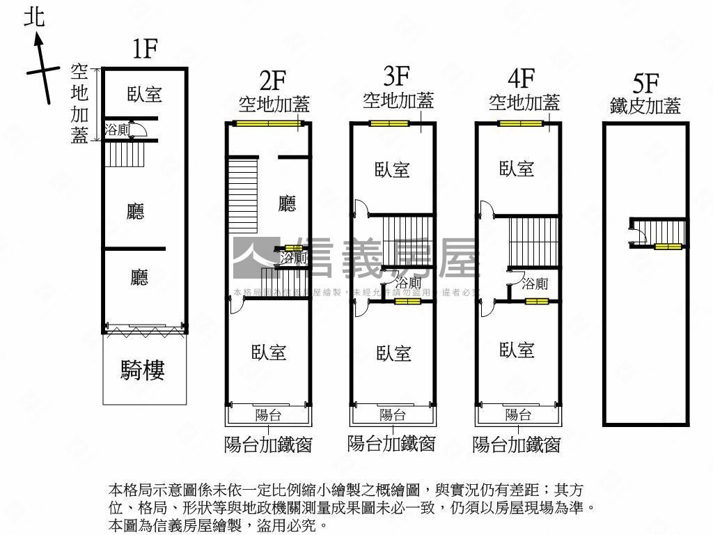 稀有釋出！民族騎樓透天！房屋室內格局與周邊環境