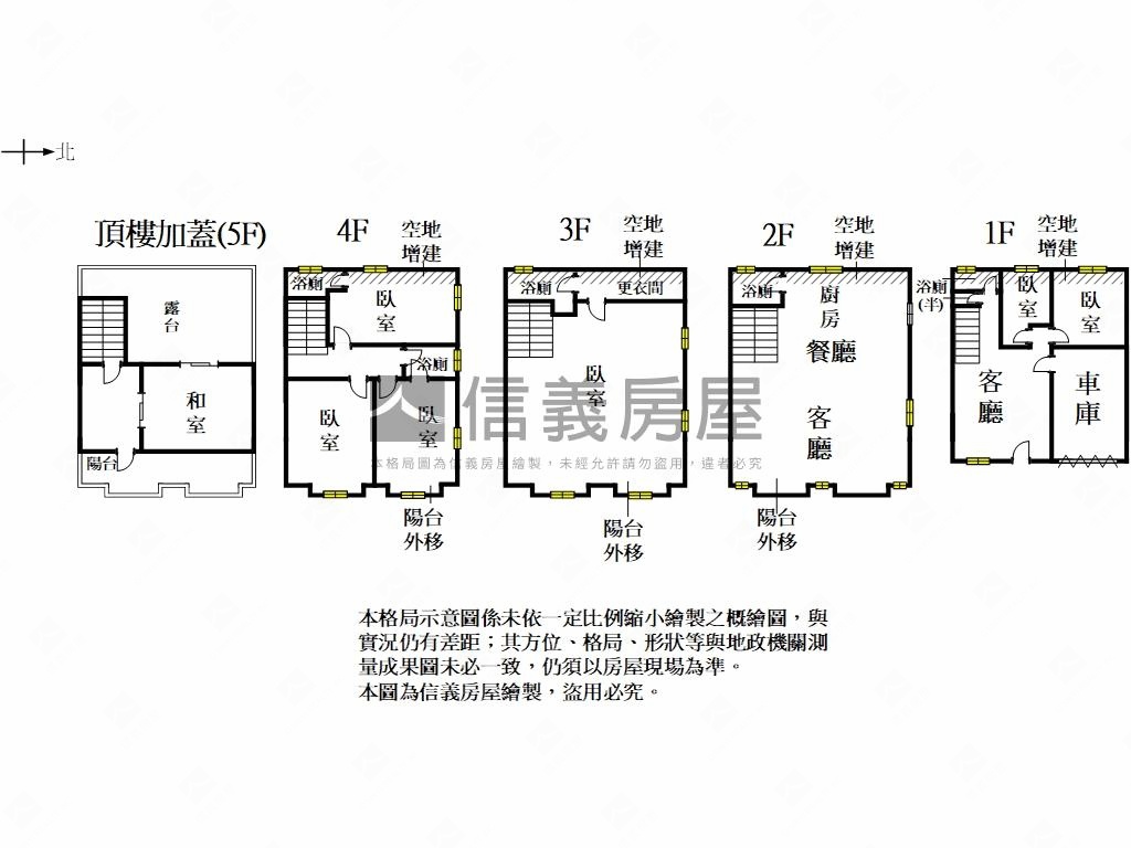海安傳奇｜雙車孝親車墅房屋室內格局與周邊環境