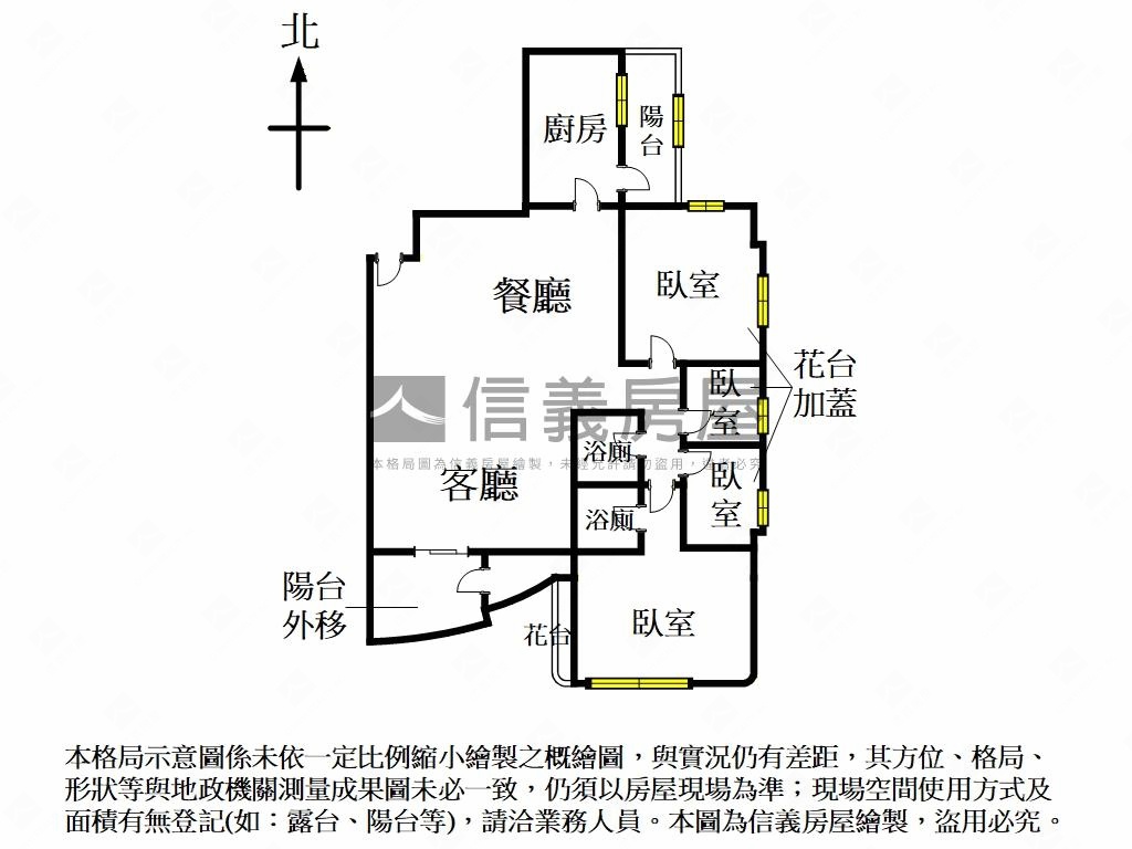 新接－莎士比亞陽光美邸房屋室內格局與周邊環境
