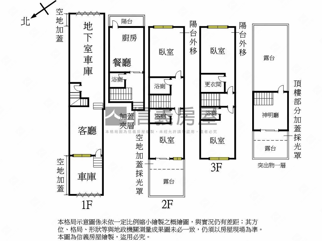 三車庫‧前後臨路．別墅房屋室內格局與周邊環境