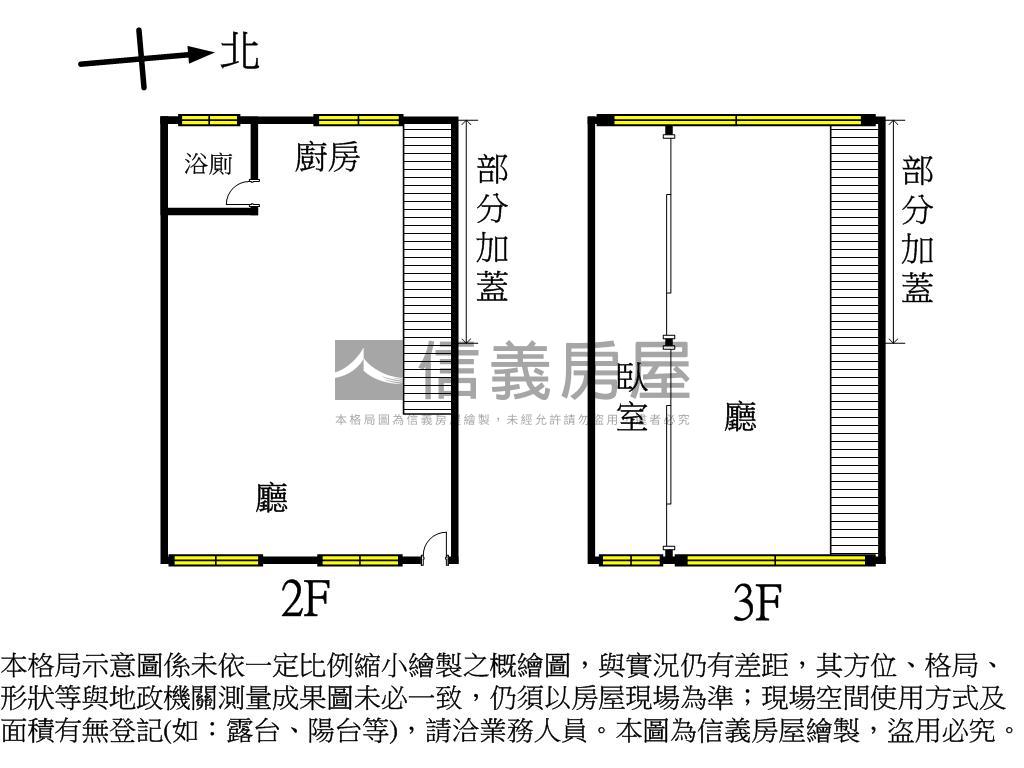 優質推薦近中國醫二樓房屋室內格局與周邊環境
