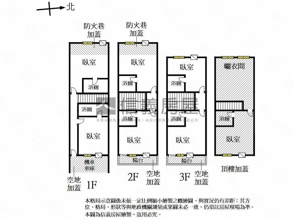 公英隔套投資好好租Ⅲ房屋室內格局與周邊環境
