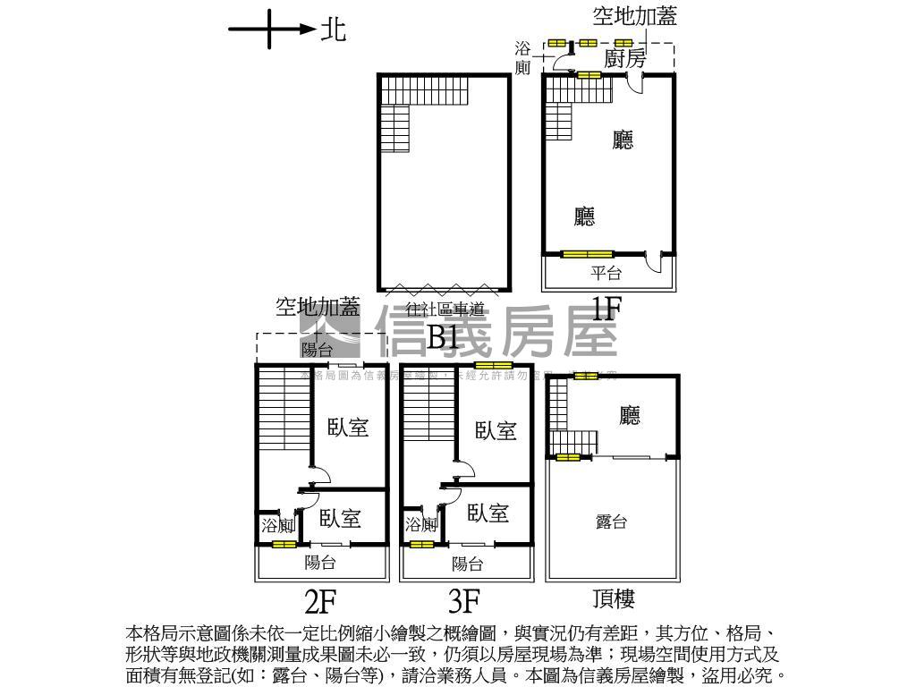 讚！低總價北太平透天！房屋室內格局與周邊環境