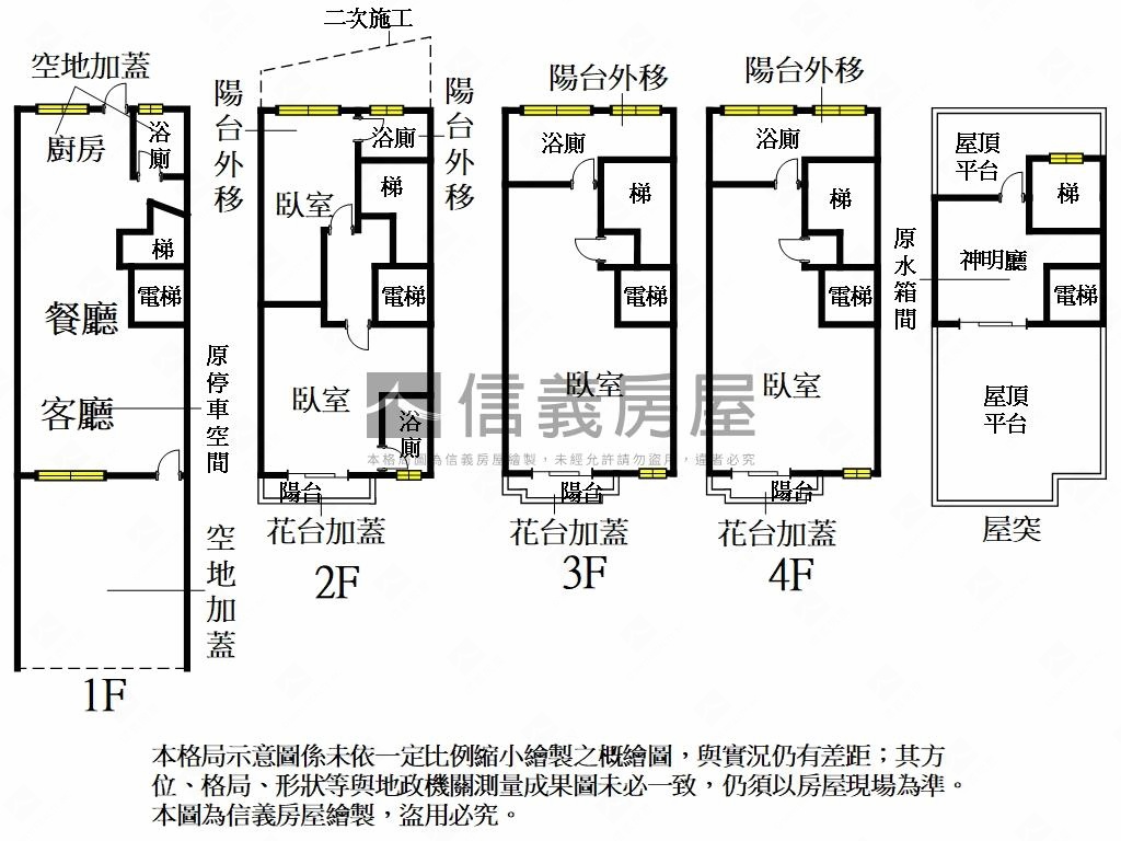 北屯面河岸朝南美電墅Ｂ房屋室內格局與周邊環境