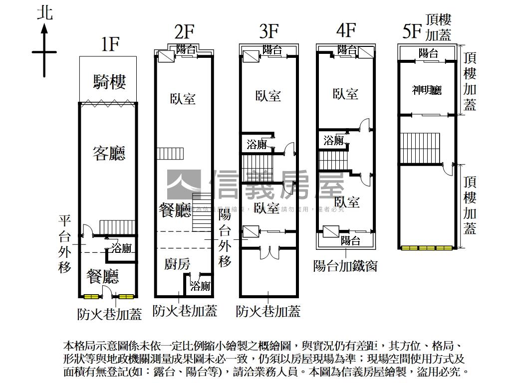 工學商圈黃金店面房屋室內格局與周邊環境