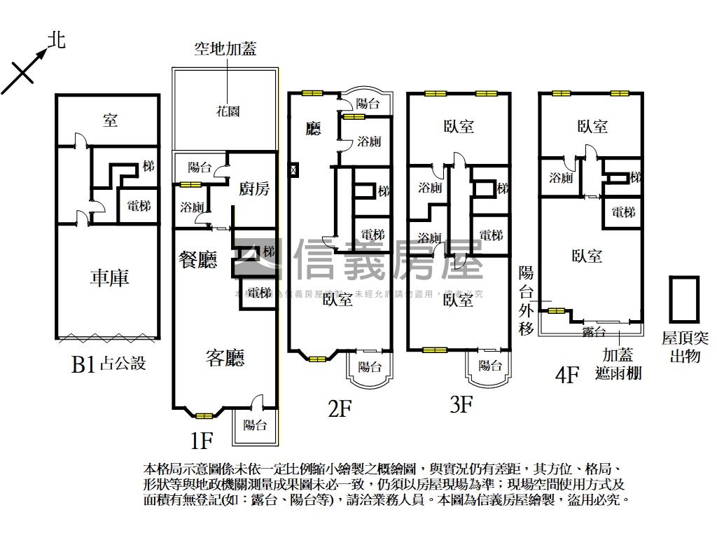 專任北大電梯透天獨享車庫房屋室內格局與周邊環境