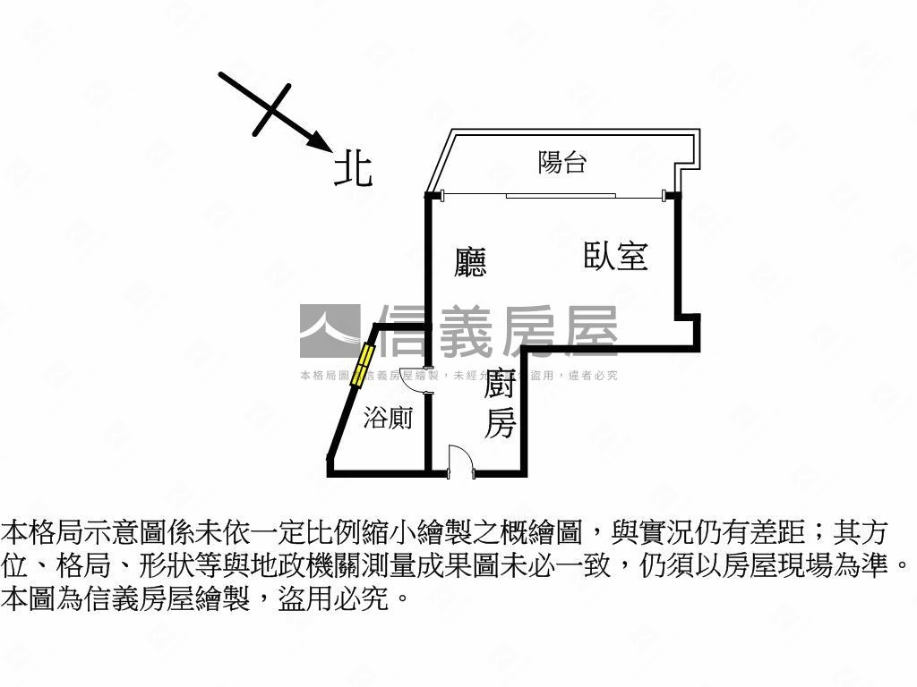 ”金塊”天母之星收租美套房屋室內格局與周邊環境