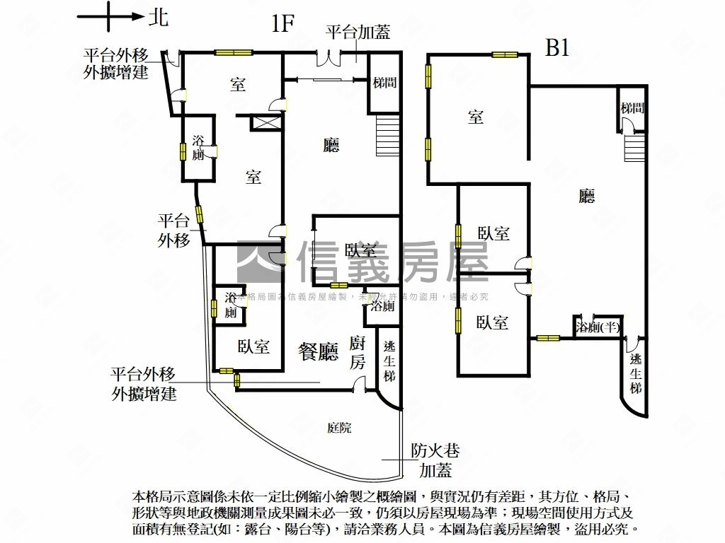 近芝山捷運住辦一樓房屋室內格局與周邊環境
